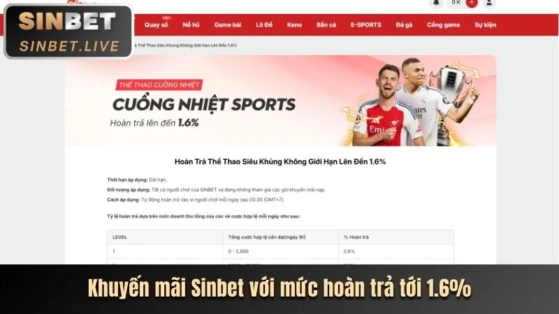 Nền tảng Nổ Hũ uy tín 1